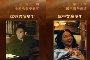 华表奖揭晓：惠英红张译封王封后 王一博陪跑引热议
